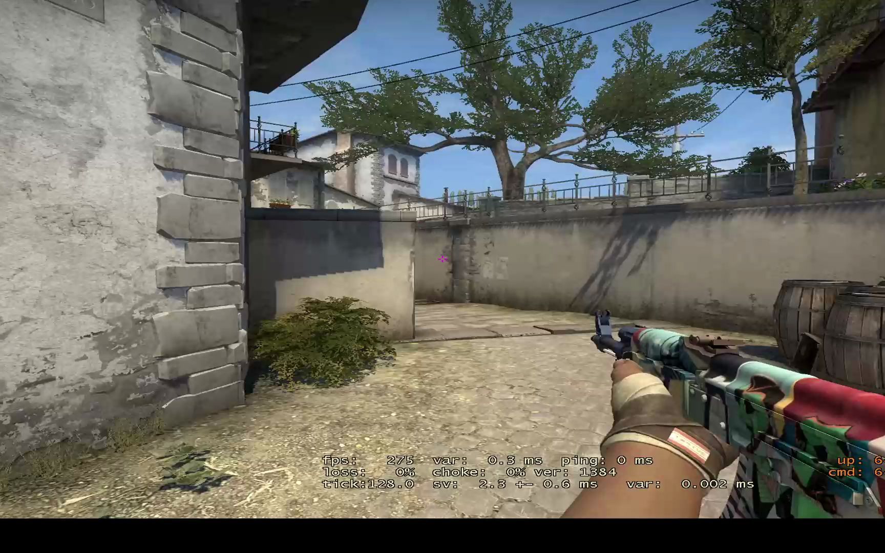 风险管理 风险管理